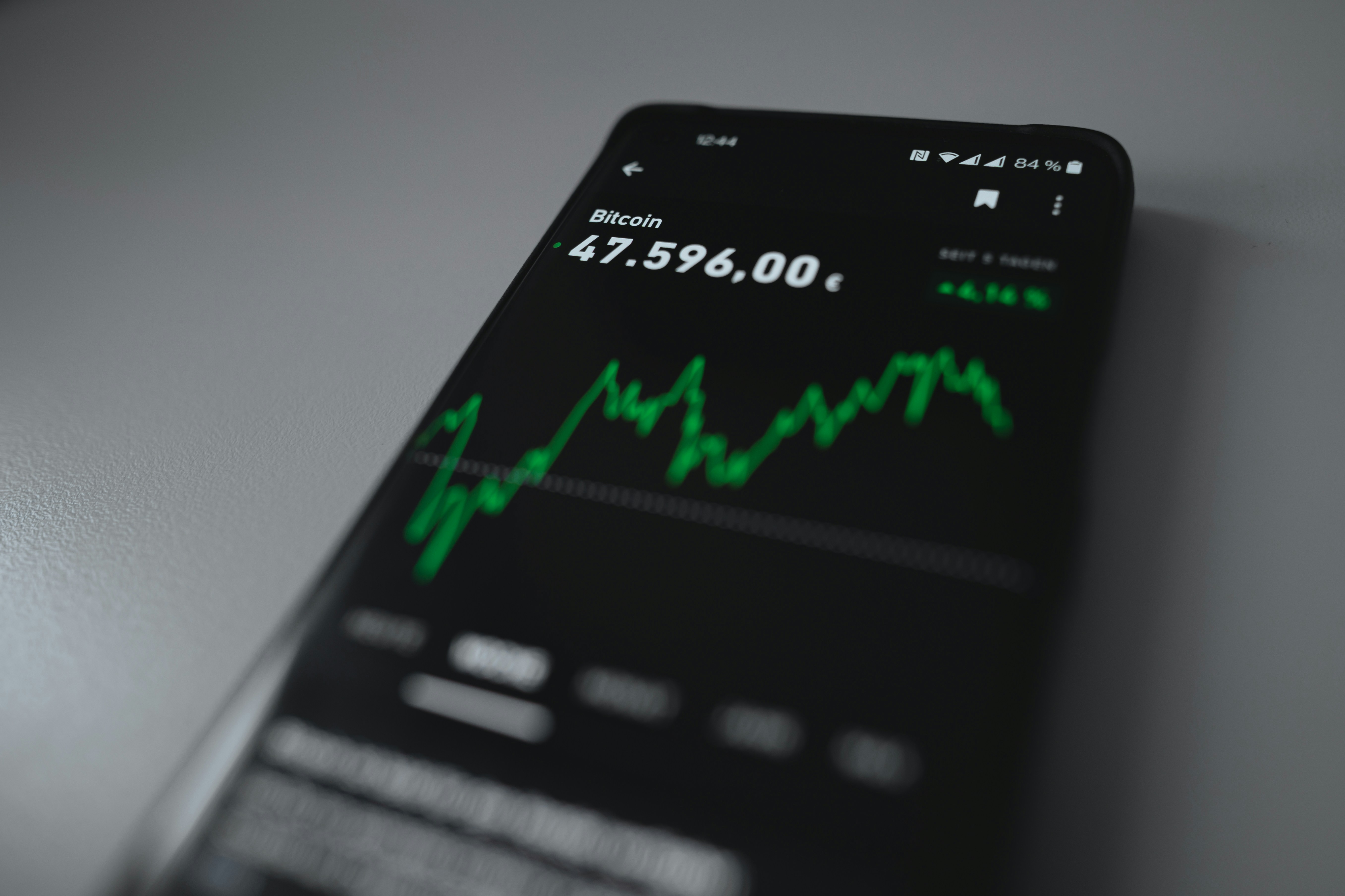 Bollinger Bands: Công Cụ Đo Lường Biến Động